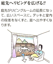 庭先へリビングを広げる!!