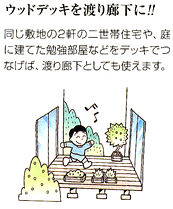 ウッドデッキを渡り廊下に!!
