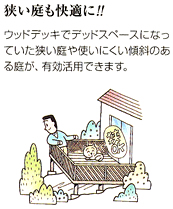 狭い庭も快適に!!