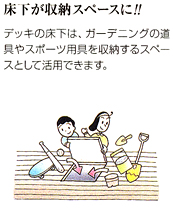 床下が収納スペースに!!