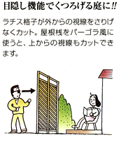 目隠し機能でくつろげる庭に!!