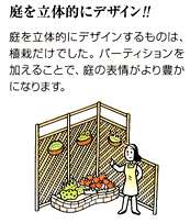 庭を立体的にデザイン!!