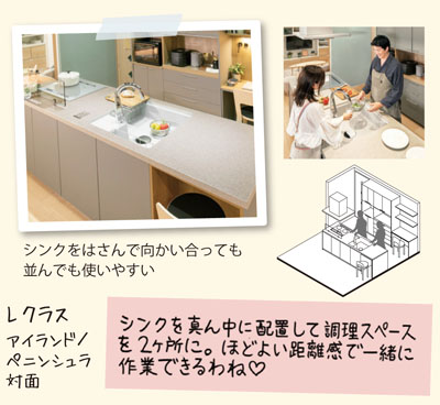 アイランド/ペニンシュラ対面