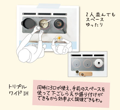 トリプルワイドIH