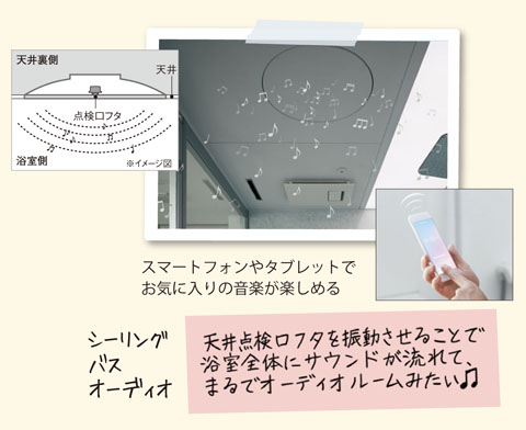 シーリングバスオーディオ
