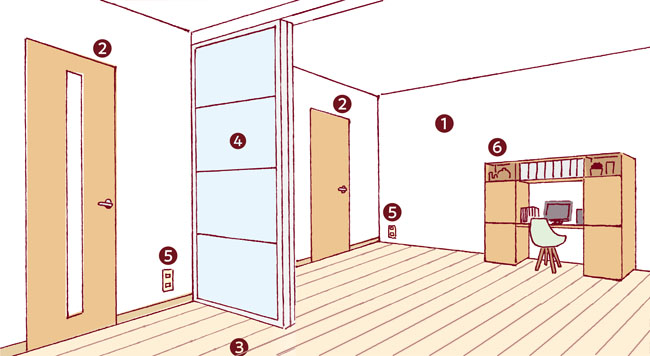 2部屋に展開できる間取り