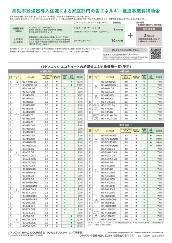 給湯省エネ2026Panasonic