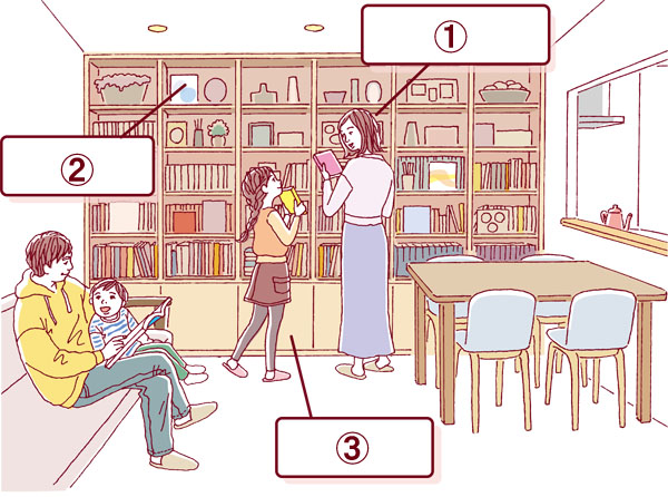 リビング壁一面の本棚